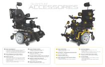 Quantum Accessories - 2