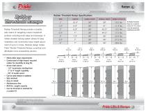 Rubber Threshold Ramps - 2