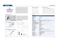 101-102 Fluorescent Quantitative Detection System-1