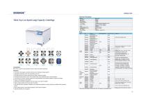 11-12 Table Top Low Speed Large Capacity Centrifuge--BKC-TL5C-1