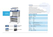 117-118 Ductless Fume Hood FH1200(T）-1