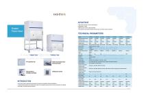 125-126 Ducted Fume Hood FH1000(L) FH1200(L)-1