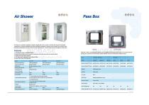 147-148 Air Shower and Pass Box AS-1P1S AS-1P2S AS-2P2S MPB-400
