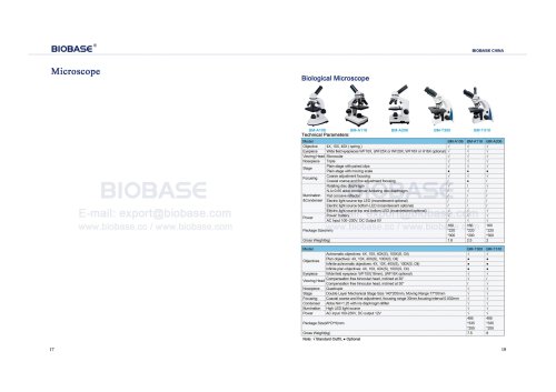 17-18 Biological  Microscope BM-A106BM-A118BM-A206