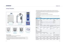 17-18 Vertical Autoclave BKQ-B50II、BKQ-B75II-1