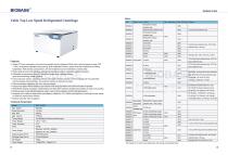 20250823 Centrifuge-11