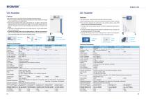 20250825  Incubator & Oven-4