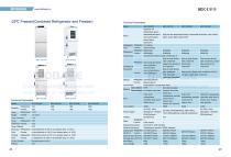 20250829 Cold chain products-14
