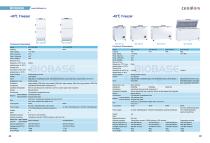 20250829 Cold chain products-22
