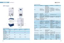 20250829 Cold chain products-25