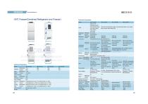 22-23  -25℃ Freezer(Combined Refrigerator and Freezer)