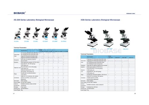 27-28 XS-208 Series Laboratory Biological Microscope & XSB-Series Laboratory Biological Microscope