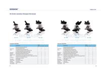 29-30 BX-Series Laboratory Biological Microscope & BX-Series Laboratory Biological Microscope-1