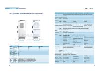 30-31 -40℃ Freezer BRF-40V318 BRF-40V368-1