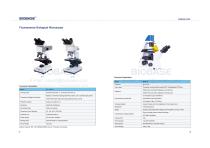 31-32 Fluorescence Biological Microscope