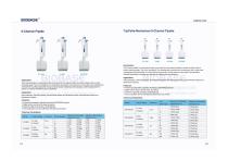 315-316 8-Channel Pipette & TopPette-Mechanical 8-Channel Pipette-1