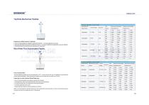 317-318 TopPette-Mechanical Pipettes&MicroPette Plus Autoclavable Pipette-1