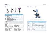 33-34 Digital Microscope & Digital Biological Microscope-1