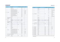 33-34 Low Speed Large Capacity Refrigerated Centrifuge 2-1