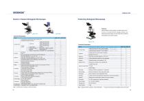 35-36 Build-in Camera Biological Microscope&Polarizing Biological Microscope-1