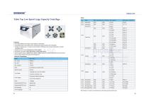 39-40 Table Top Low Speed Large Capacity Centrifuge BKC-TL5LII-1