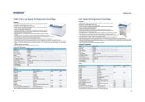 43-44 Table Top Low Speed Refrigerated Centrifuge BKC-TL5RII-1