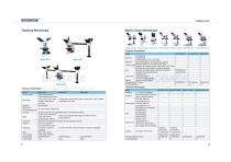 47-48 Teaching Microscope & Stereo Zoom Microscope-1