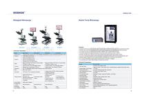 51-52 Biological Microscope & Atomic Force Microscopy -1
