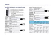 517-518 BK-1800HPLC High Performance Liquid Chromatography System-1