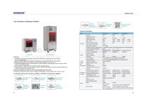 55-56 Lab Automatic Glassware Washer BK-LW series