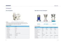 57-58 Plant Disintegrator&High-speed Universal Disintegrator-1