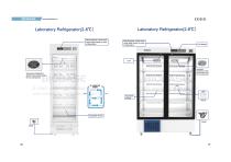 6-7 laboratory Refrigerator(2-8℃)-1