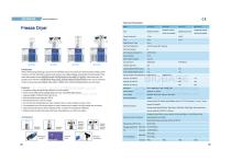 64-65 Freeze Dryer BK-FD10S BK-FD10P BK-FD10T BK-FD10PT
