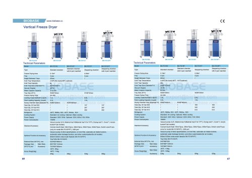 66-67 Vertical Freeze Dryer