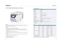 67-68 Table Top High Speed Refrigerated Centrifuge BKC- TH16RD