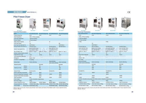 68-69 Pilot Freeze Dryer