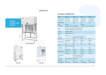 76-77 Vertical Laminar Flow Cabinet--BBS-V680-1