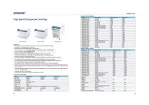 79-80 High Speed Refrigerated Centrifuge BKC-TH23RII-1