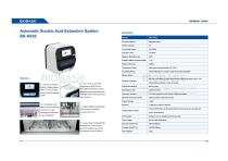 79-80 Nucleic Acid Extraction System-BKHS32-1