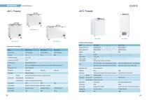 Cold chain products - 14