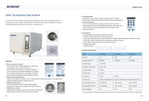 Disinfection And Sterilization Solution - 6