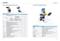 Lab & Medical Equipment - 11