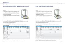 Lab & Medical Equipment - 5