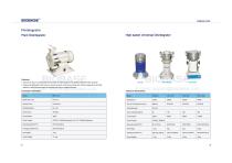Plant Disintegrator&High-speed Universal Disintegrator-1