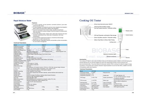 Rapid Moisture Meter & Cooking Oil Tester