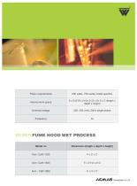 Fume Hood Wet Process (ACM-1812P)-7
