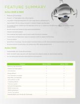 Helios LED Dental Light Brochure-11