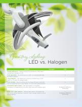 Helios LED Dental Light Brochure-4