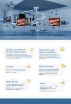 DistriVIEW 4K-IP-3