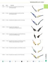Kirwan® Surgical Products 2016-11
